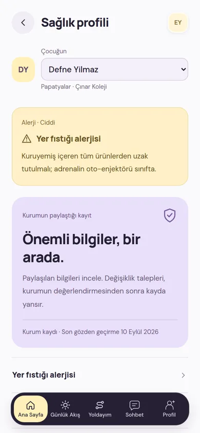 Sağlık profili: kurumun onayladığı kayıtta ciddi bir yer fıstığı alerjisi ve uyulacak yönerge